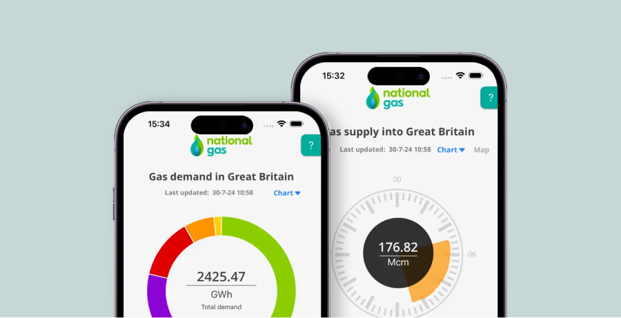 National Gas App: Exploring Great Britain’s gas system